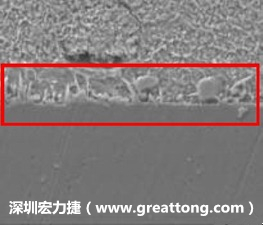 電子制造，深圳宏力捷(m.zhongchangguolv.com)問題板切片