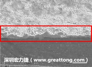 電子制造，深圳宏力捷(m.zhongchangguolv.com)問題板切片