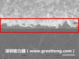 電子制造，深圳宏力捷(m.zhongchangguolv.com)良品板切片