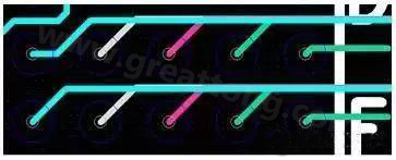 兩個過孔間只能過一根線的BGA出線，共用4個走線層