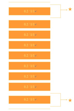  20層 4.0mm左右厚度電路板的結構