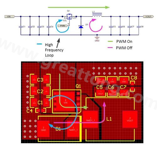 這個簡化的原理圖中包含了輸入和輸出電容、電感、開關電晶體和阻流二極體