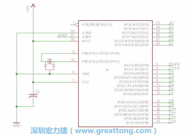 EAGLE的群組移動功能并沒有像現在大部分的繪圖軟件那樣方便，如果你需要一次移動很多個元件，你需要先使用「變焦（Zoom）」工具來調整畫面大小，使用「群組（Group）」工具用Ctrl鍵+滑鼠左鍵點擊或框取你想要移動的元件，使用移動（Move）工具在你選擇的元件上按右鍵，在跳出的選項清單中選取移動群組（Move Group）即可。