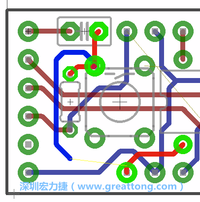 最后，你會在板的背面新增一個接地面（ground plane），如圖7.2所示。
