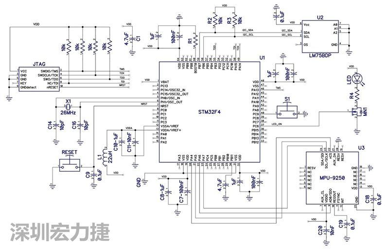 圖 1. STM32F4微控制器的電路圖。