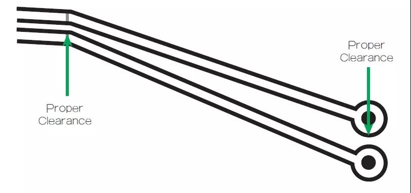圖1 在這個案例中，走線之間的窄屏蔽對電路基板來說是安全的。