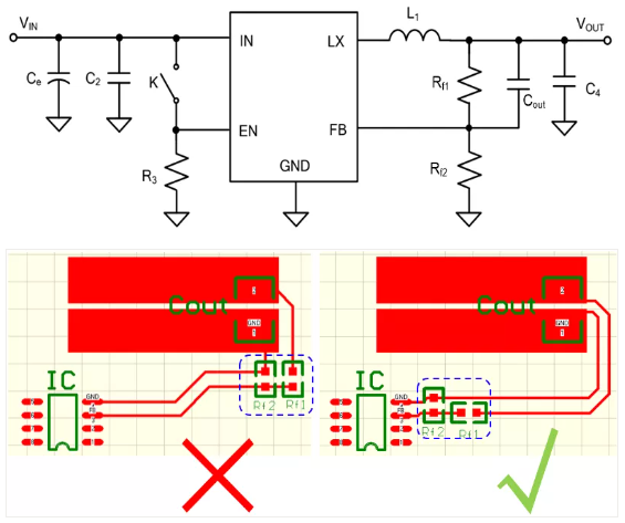 相對而言，阻抗越高，越容易受到干擾。以下是同步降壓芯片的PCB阻抗位置設計。